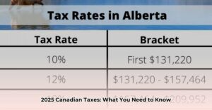 Canadian_tax_brackets_2025_edited