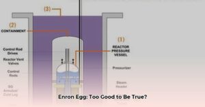 Enron_Egg_mini_nuclear_reactor_edited