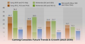 Gaming_console_market_edited