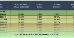 How_much_is_the_vaping_tax_in_Alberta_edited