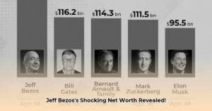 Jeff_Bezos_net_worth_edited